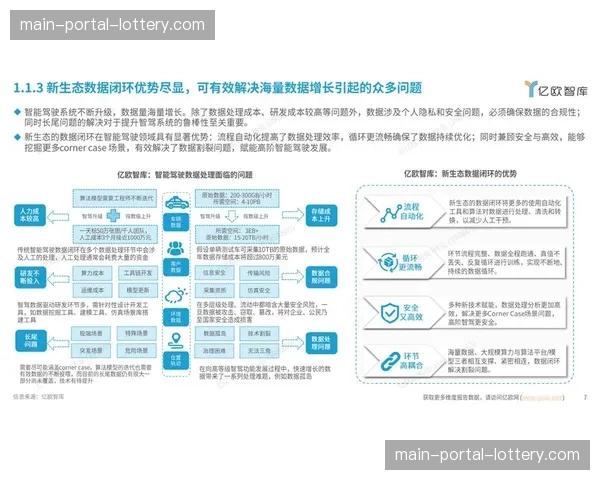 元数据同步技术在演进阶段实现闭环，确保了所有转播机位与球员统计信息的对齐